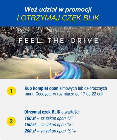 Kampania Goodyear